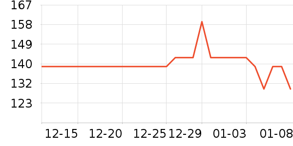 ���°���Ӿ�þ���ʷ�۸�