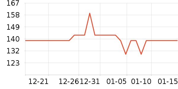 ���°���Ӿ�þ���ʷ�۸�