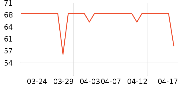 ����ʱ�н�ָ/������ʷ�۸�