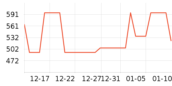 ������ŮʽT����ʷ�۸�