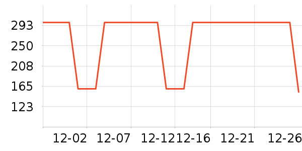 ��������������/����/������ʷ�۸�