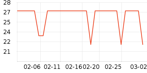 ����/������ʷ�۸�