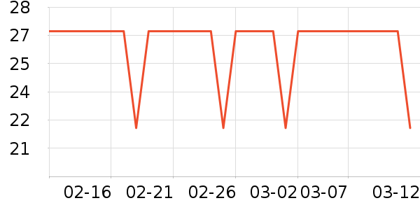 ����/������ʷ�۸�