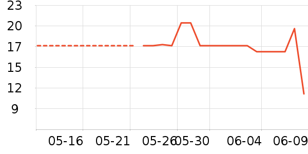 ��¹Ůʿ�ڿ���ʷ�۸�