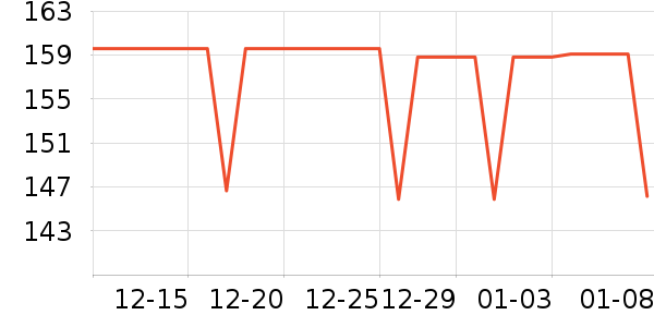 �����˶�����/��ͷ����ʷ�۸�