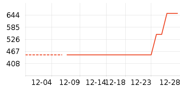 ����/��������ʷ�۸�