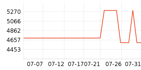 ���ᵥ��/΢�������ʷ�۸�