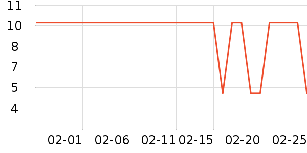 �������������ʷ�۸�