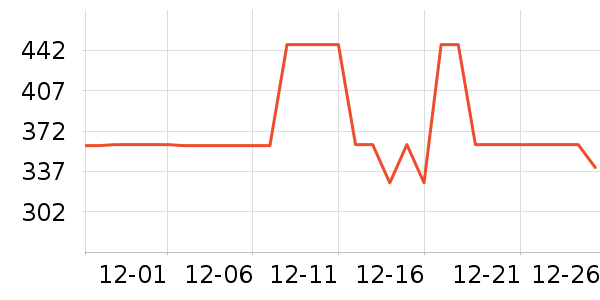 �����˶�Ь��ʷ�۸�