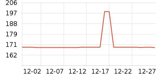 ʥ�ϰ�Ůʽ������ʷ�۸�