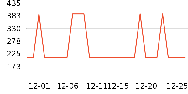 ���̨����ʷ�۸�