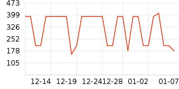 ���̨����ʷ�۸�