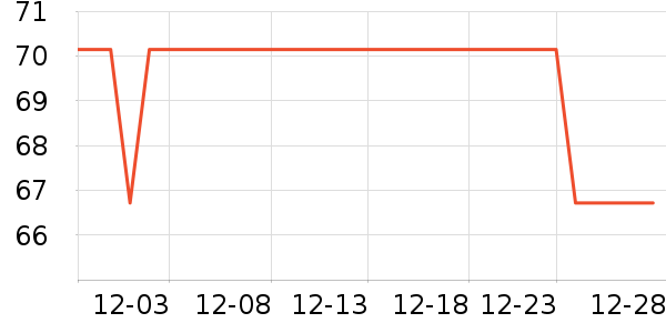 ���汦��������ʷ�۸�