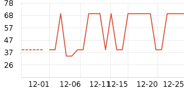 ���ٲ����ɿ�����ʷ�۸�