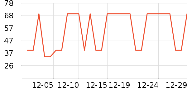 ���ٲ����ɿ�����ʷ�۸�