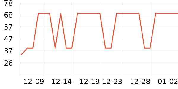 ���ٲ����ɿ�����ʷ�۸�