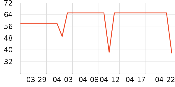 ����������ͯT����ʷ�۸�