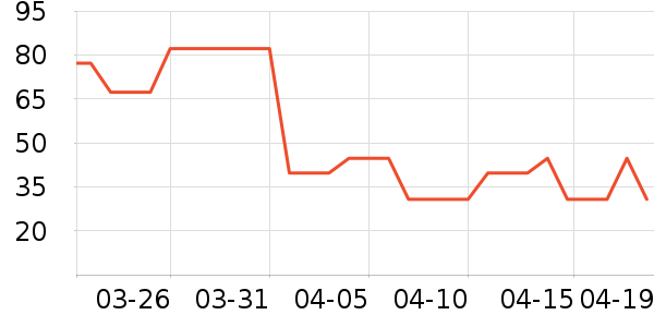 �ֿ��ֿ۳�������������ʷ�۸�