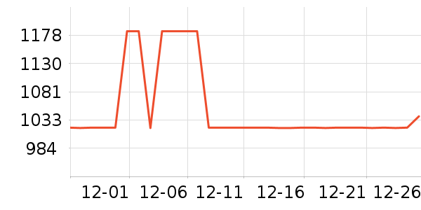 ȫ�Ѳͱ߹���ʷ�۸�