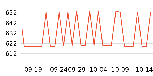 ʼ������������ʷ�۸�