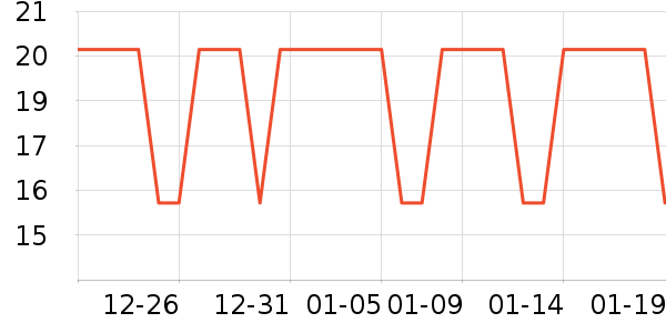 �ٲ�ζ����/�߲˸���ʷ�۸�