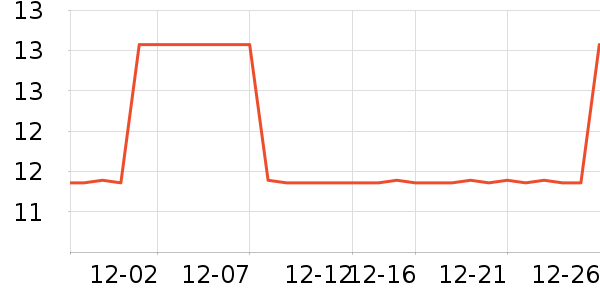 ��������������ʷ�۸�