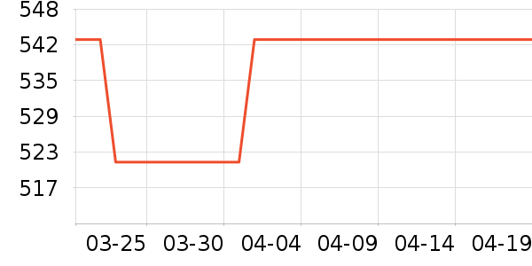 �ʼҹ�����ʷ�۸�