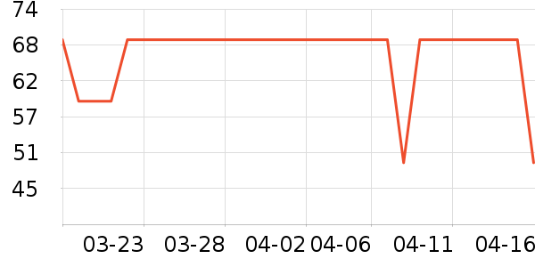 Ӥͯ˯��/������ʷ�۸�