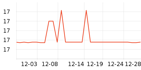 һֻ��Ůʿ�ڿ���ʷ�۸�