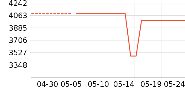 ���³�ʪ����ʷ�۸�