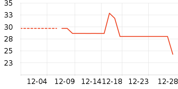 �ɿ�����ʷ�۸�