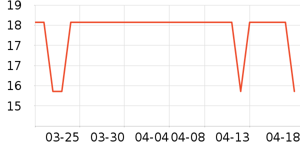 �����ʷ�۸�