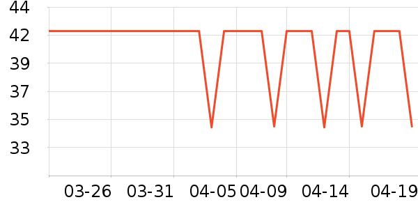 ��Ʒ�ư������ʷ�۸�