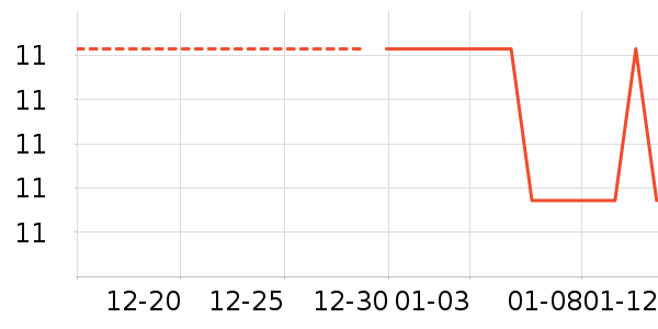 ����Ҿ���Ʒ��ʷ�۸�