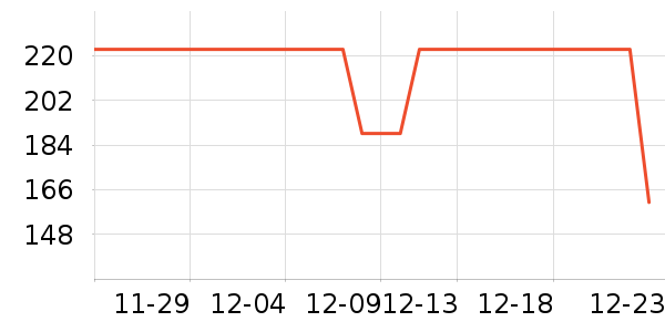 ���ٲ����ɿ�����ʷ�۸�