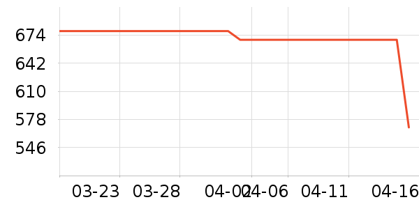 �Ϳ��˶�Ь��ʷ�۸�