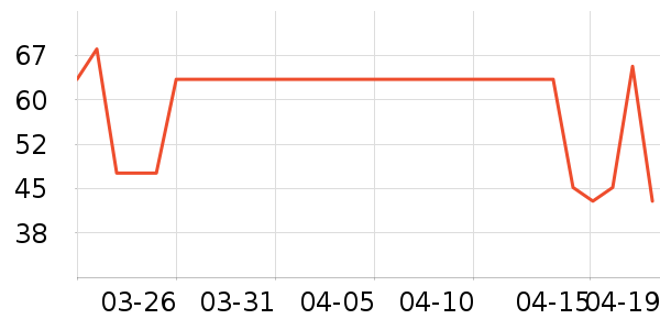 Healexin������ʷ�۸�