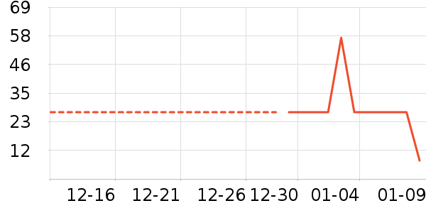 ����Ҿ���Ʒ��ʷ�۸�