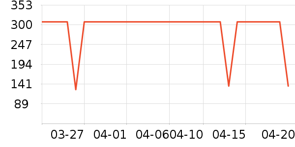 ���ź�����/ˮ��/ˮ����ʷ�۸�