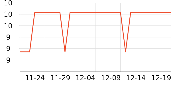 ֽ����ʷ�۸�