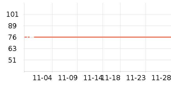 ����װ��ʷ�۸�