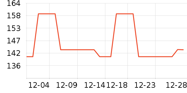 ��ͯ����/������ʷ�۸�