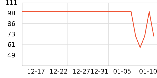 ʥũ������ʷ�۸�