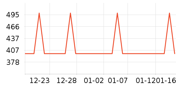 ������������ʷ�۸�