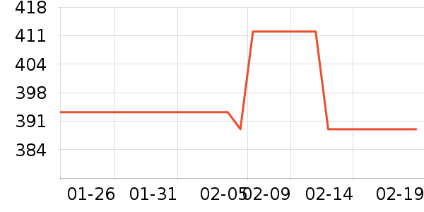 �����ܶ�ͯ���޷���ʷ�۸�