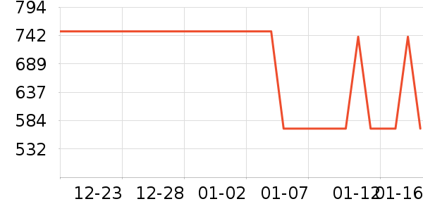 ����᰻���Ь����ʷ�۸�