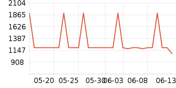 �·ɱ���/�����ʷ�۸�