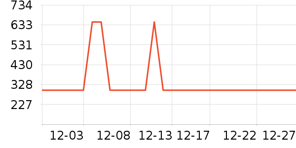 ������ȡů����ʷ�۸�