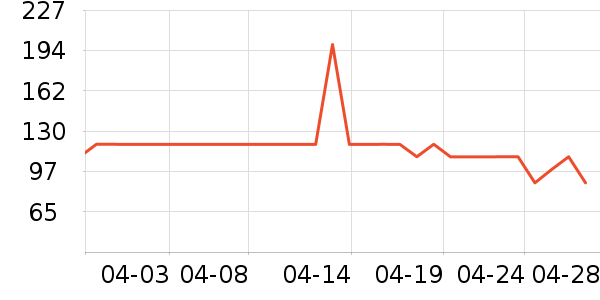 ɭ����ɹ����ʷ�۸�