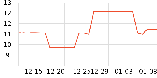 �۽�/����/������ʷ�۸�